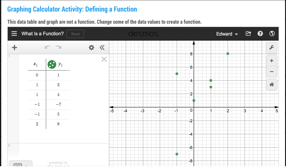 What Is A Function? | Media4Math